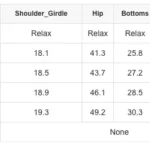 size chart for Piper Denim Straight Leg Jumpsuit with Pockets