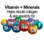 Illustration showing vibrant colored balls labeled with vitamins and minerals highlighting the nourishing ingredients of the age-defying cream.