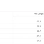 Size chart for Straw Yellow Retro Plaid Button up Collared Vest